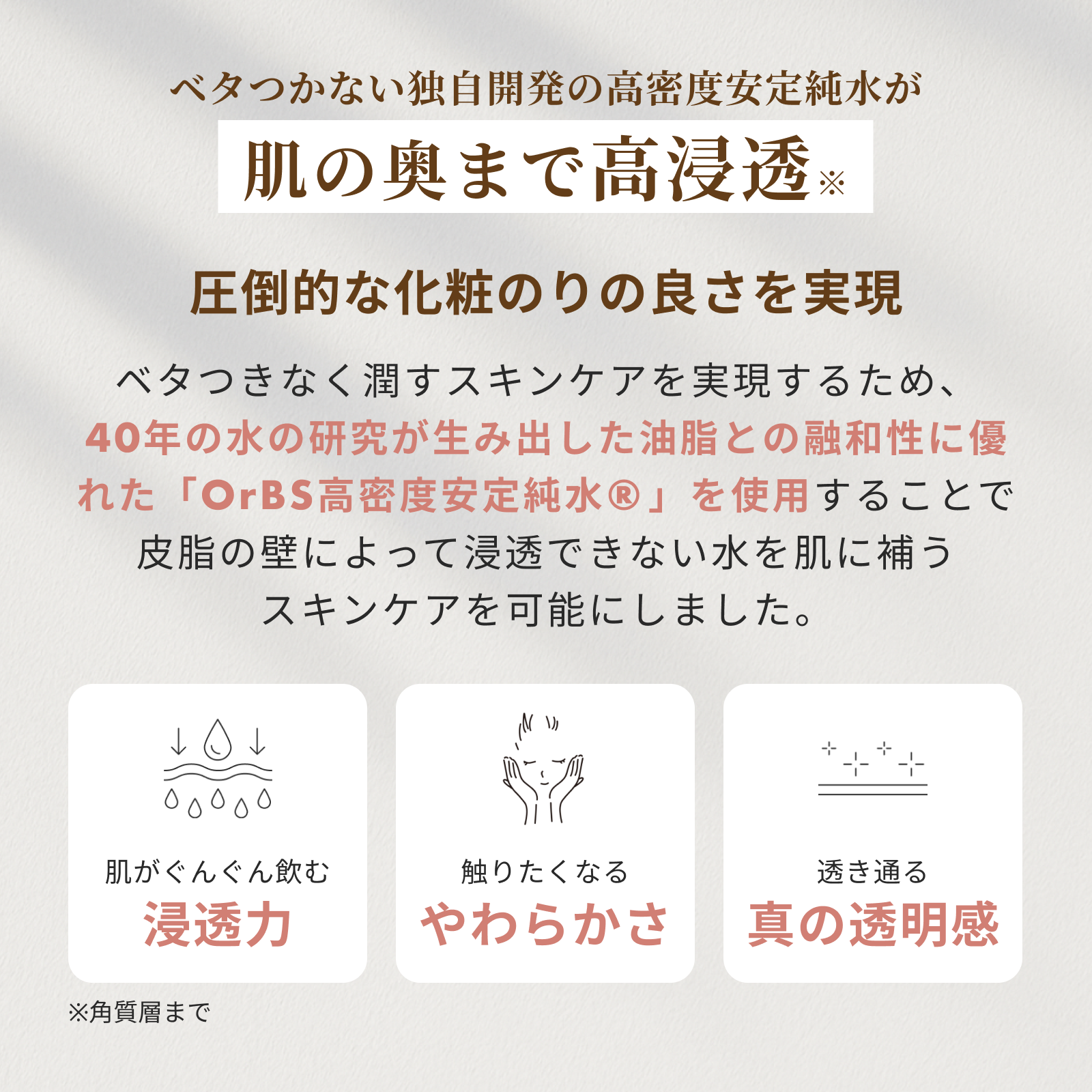 【MAISON DE AQUA】スキンベースウォーター